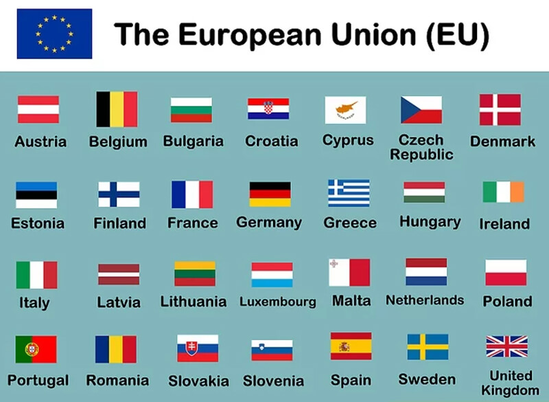 Châu Âu Có Bao Nhiêu Quốc Gia