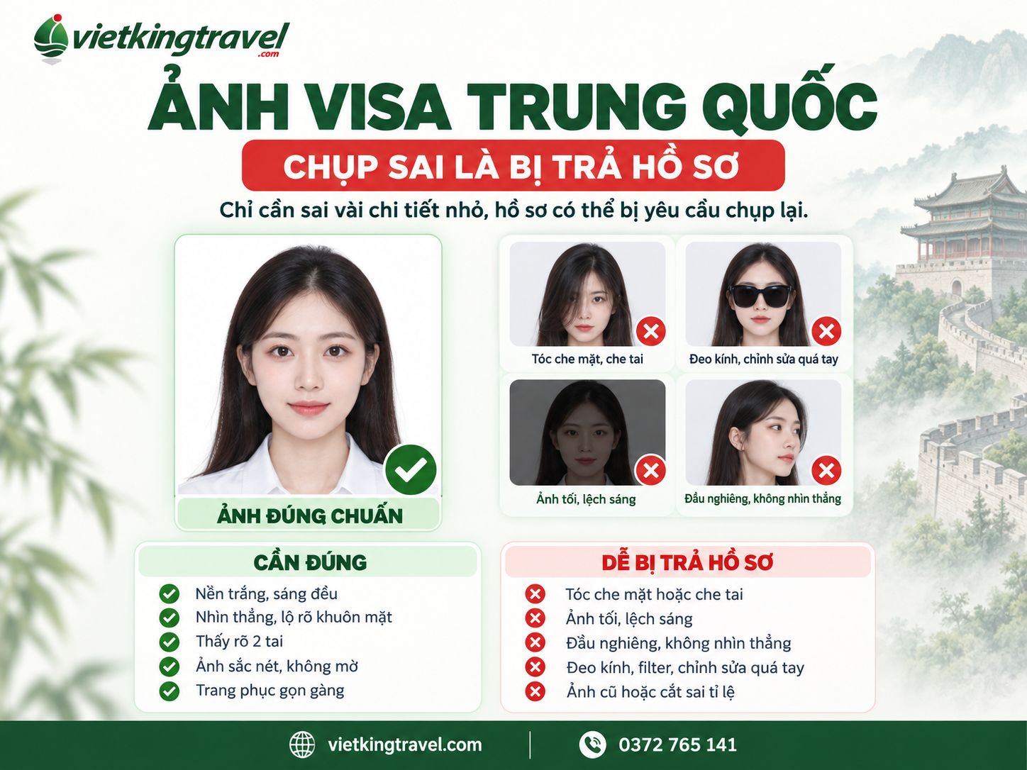 hình ảnh post