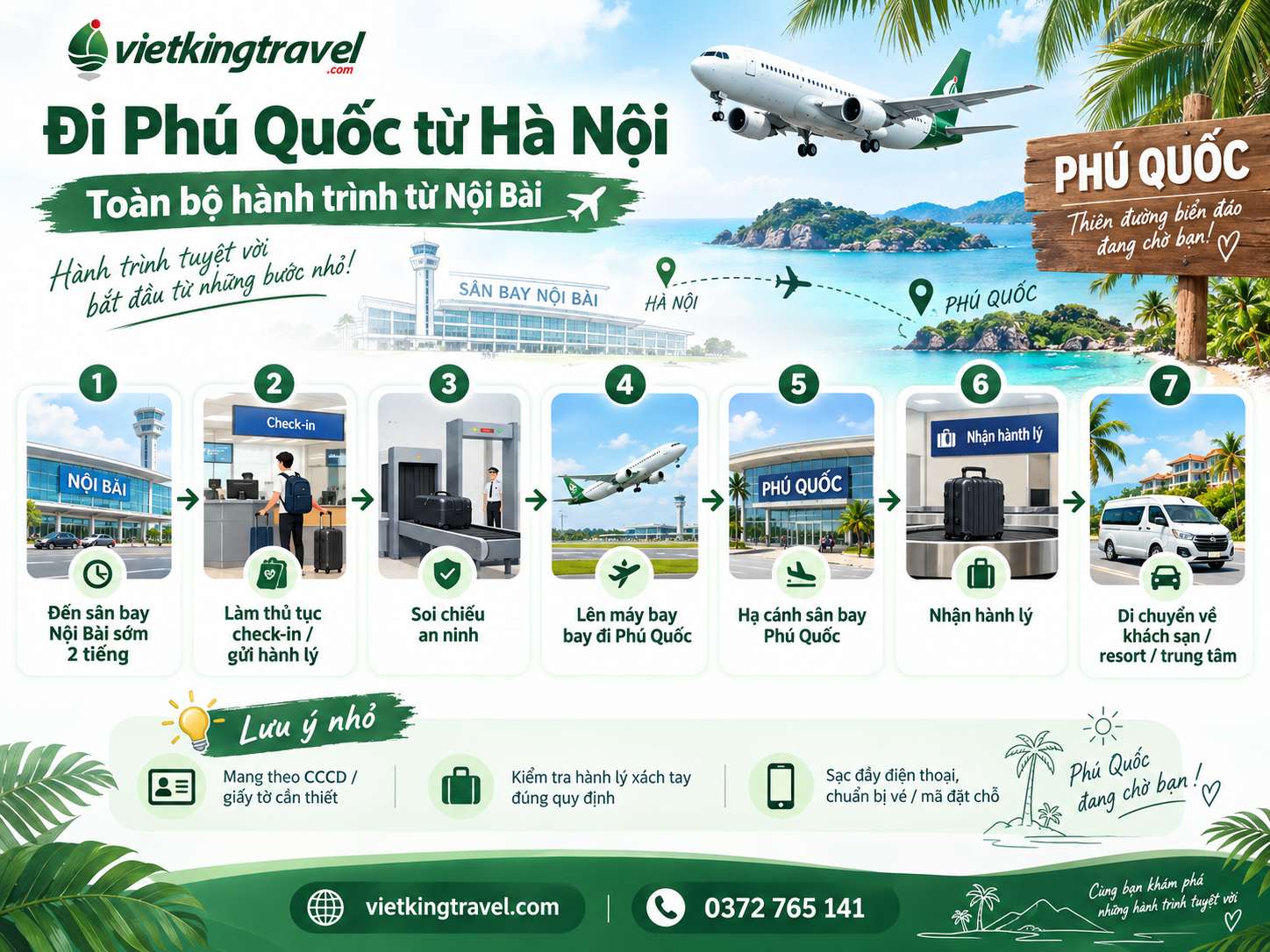 hình ảnh post