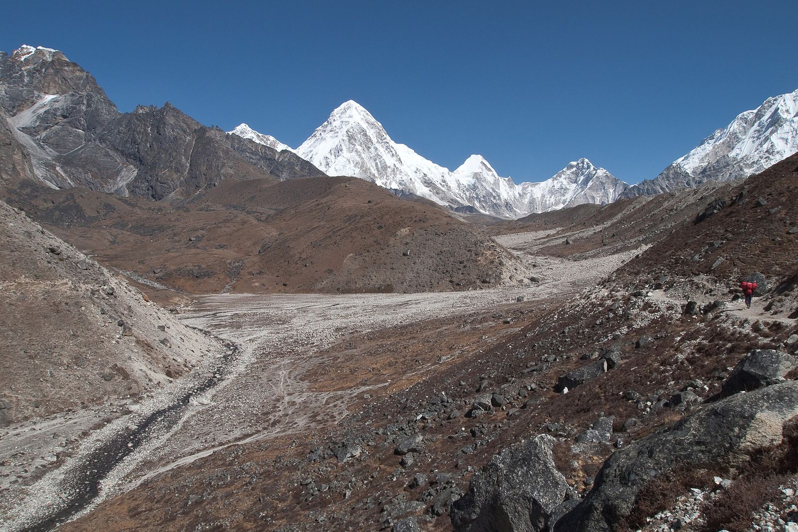 Thung lũng Khumbu trên đường lên Everest Base Camp, nơi độ cao mới là thử thách chính